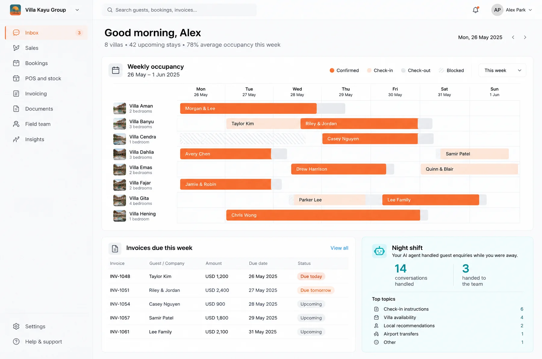 Example interface, fictitious data : Custom CRM