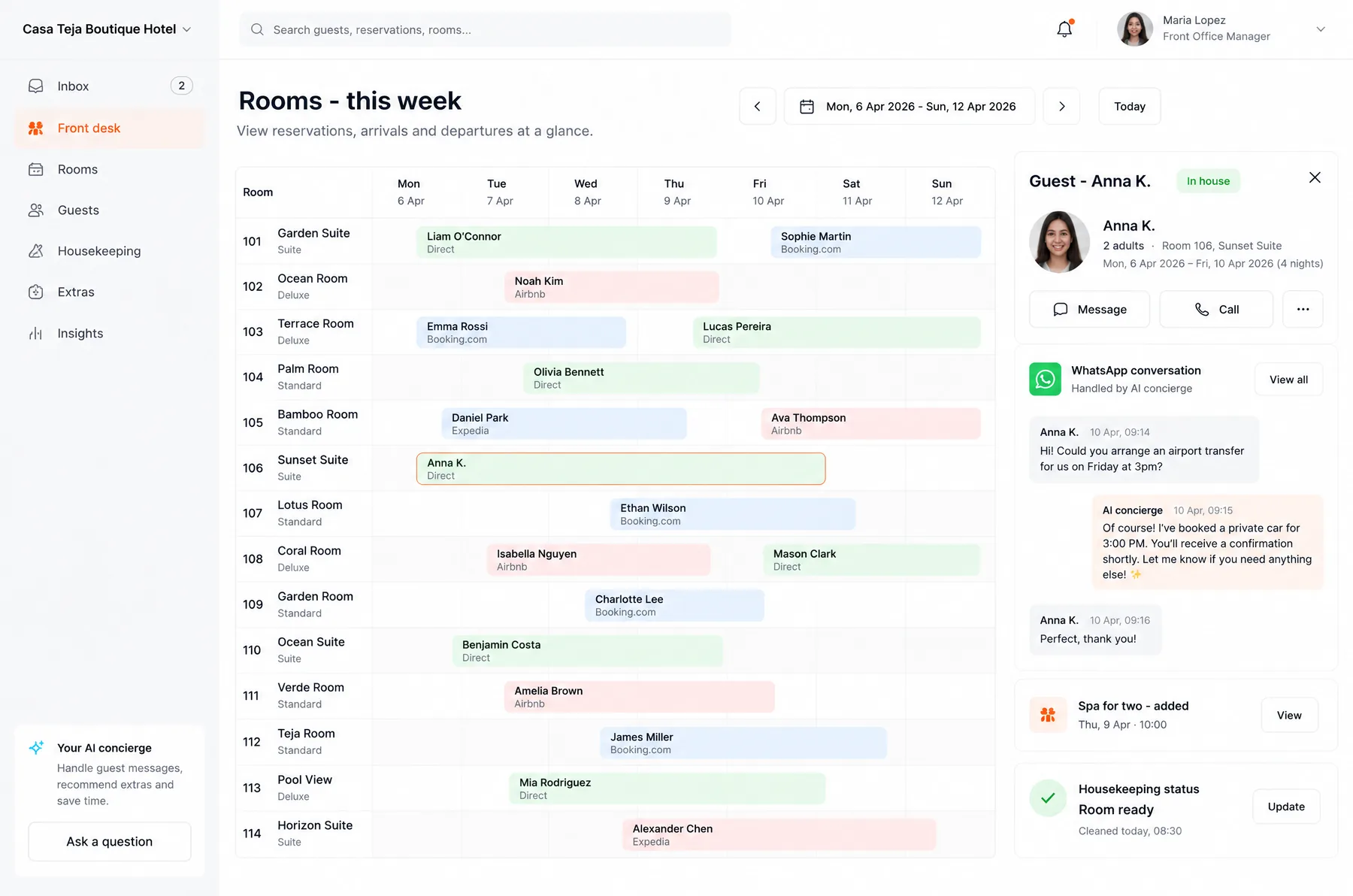 Interface d'exemple, données fictives : Hôtels boutique et resorts indépendants