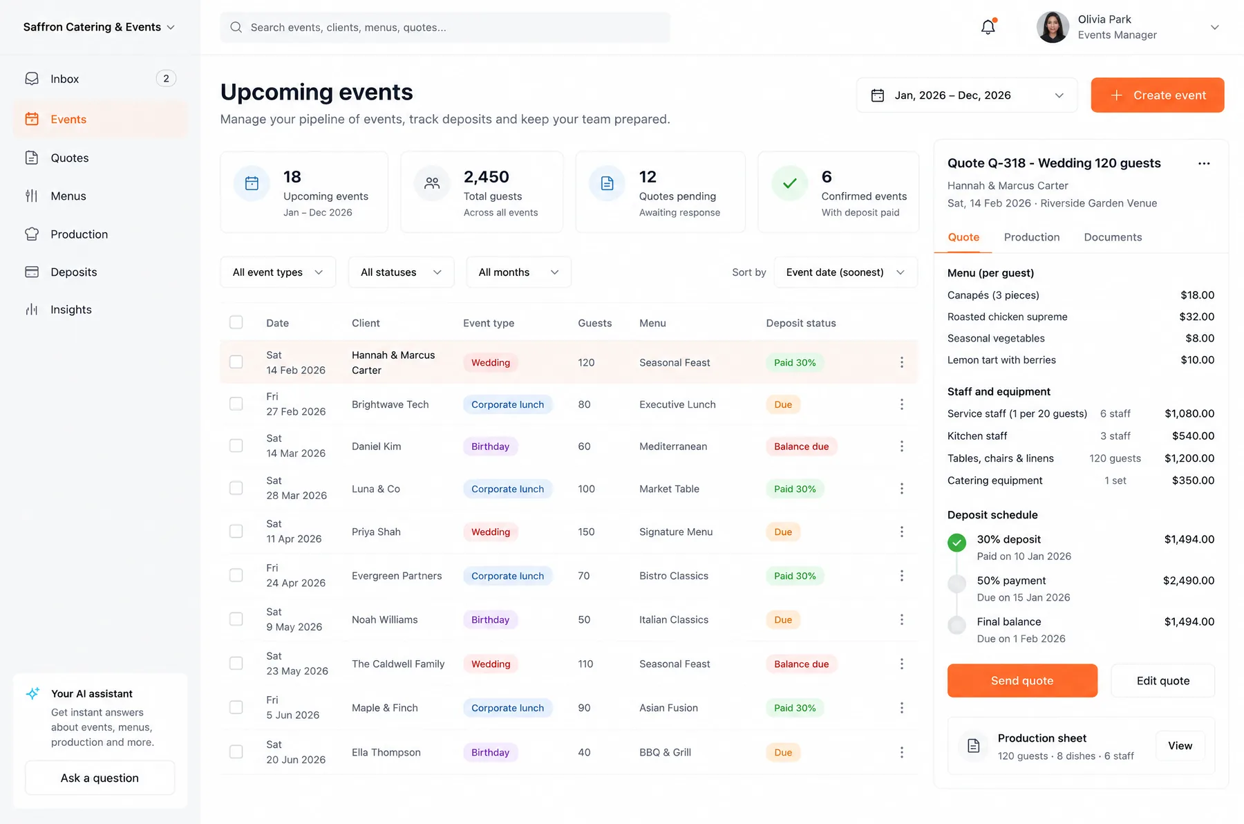 Example interface, fictitious data : Catering and event caterers