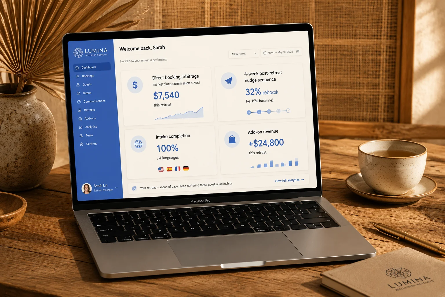 Post-retreat nudge cadence dashboard